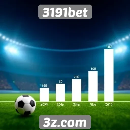 Tendências de uso e popularidade da 3191bet